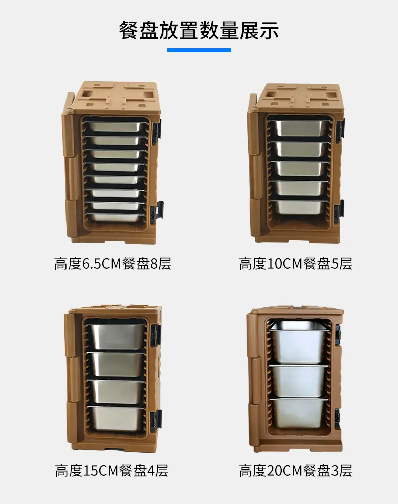份数盘数量展示.jpg