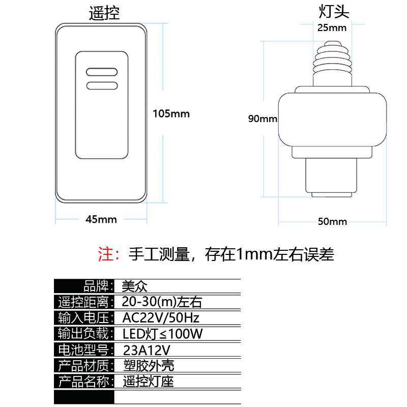 1E040CC20227DEFD723D6634A134DB