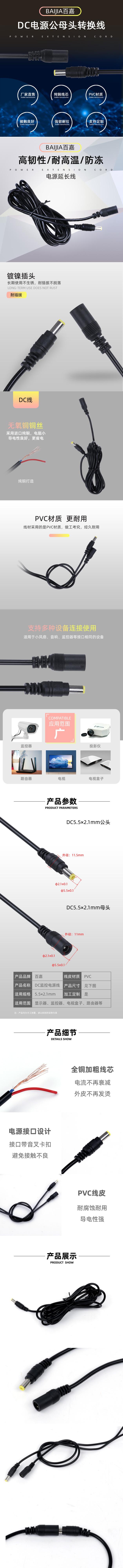 1副本