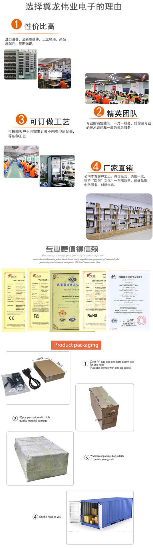 桌面式详情 拷贝