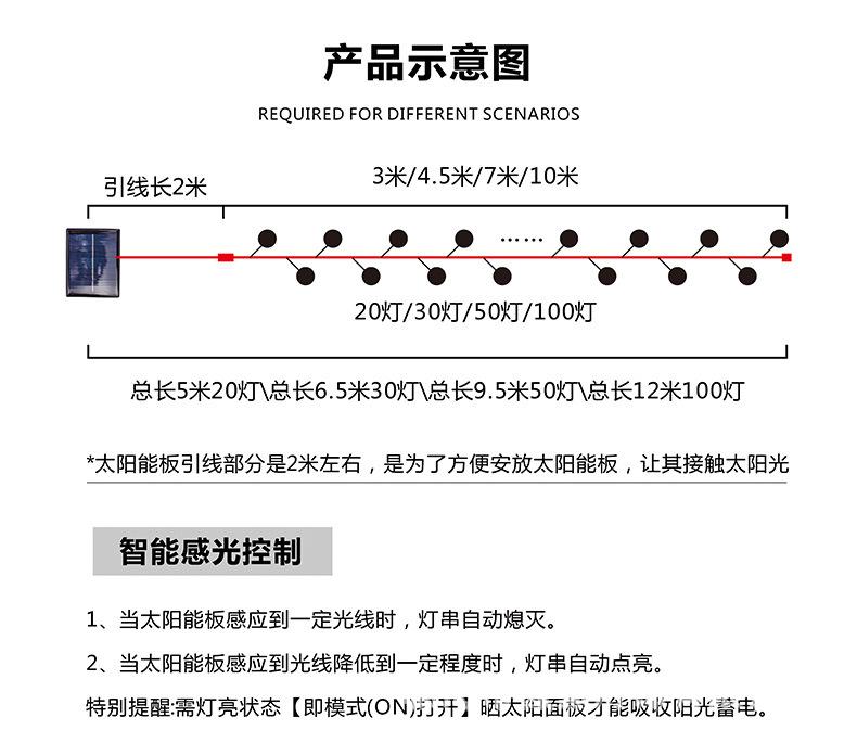 22-9-30-气泡球灯串-详情页-790_17.jpg