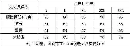 e50c65a3-4523-4fd6-86b5-ece773