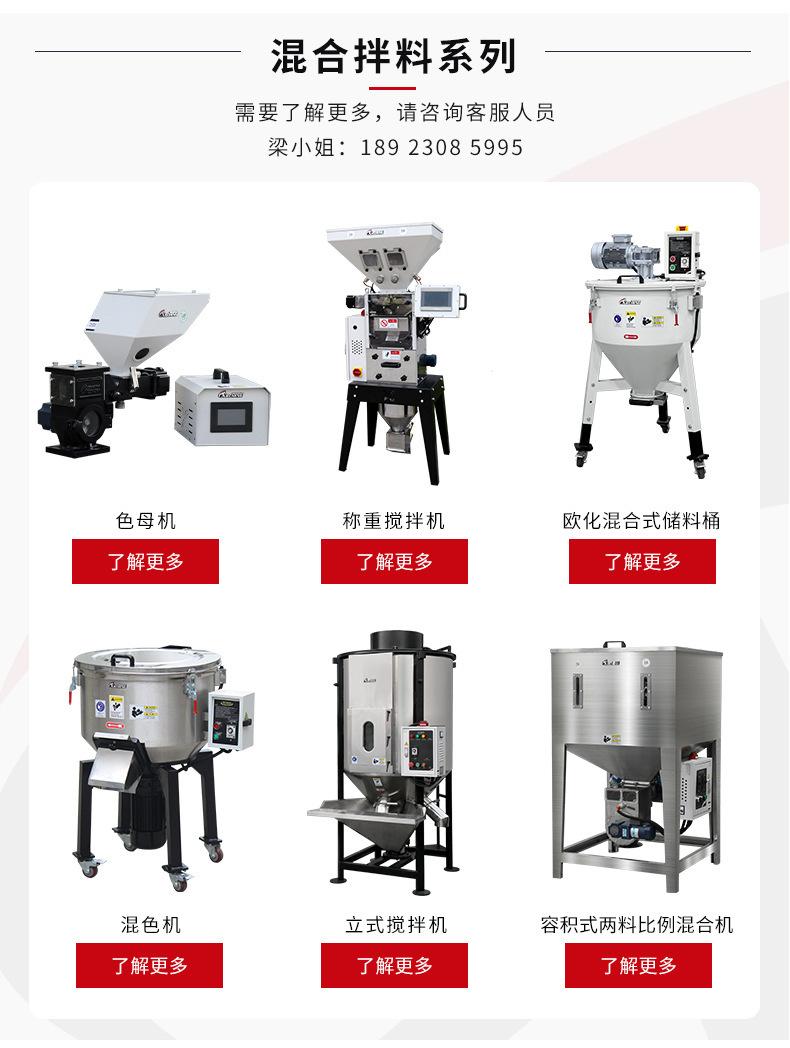 容积式两料比例混合机_07.jpg
