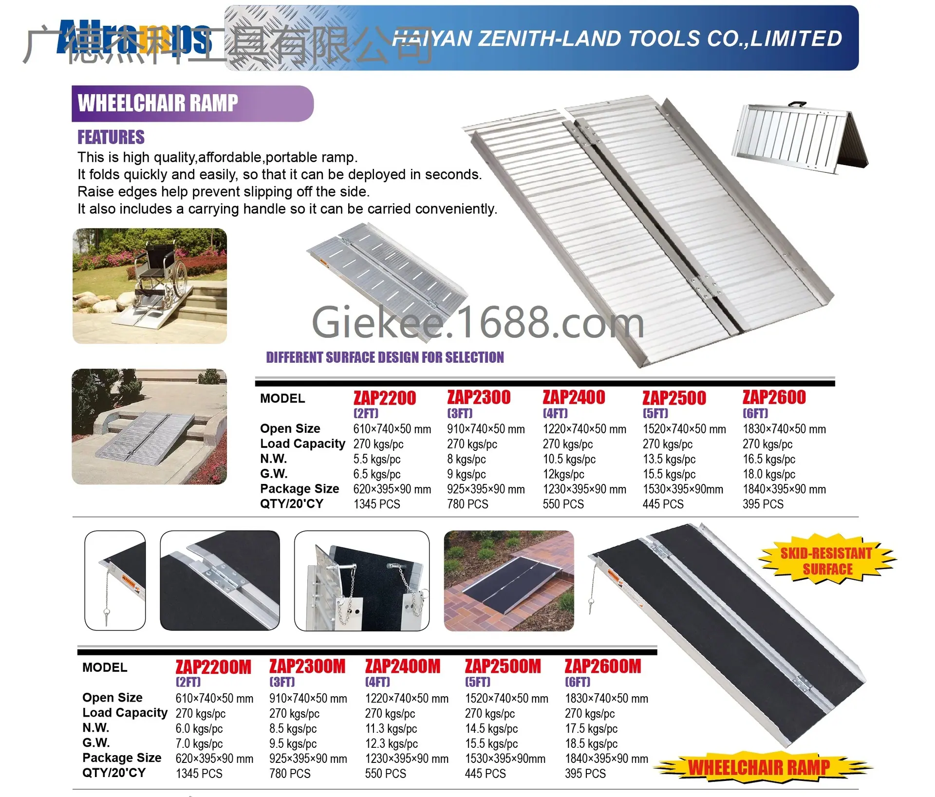 Allramps-P2(ZAP2300