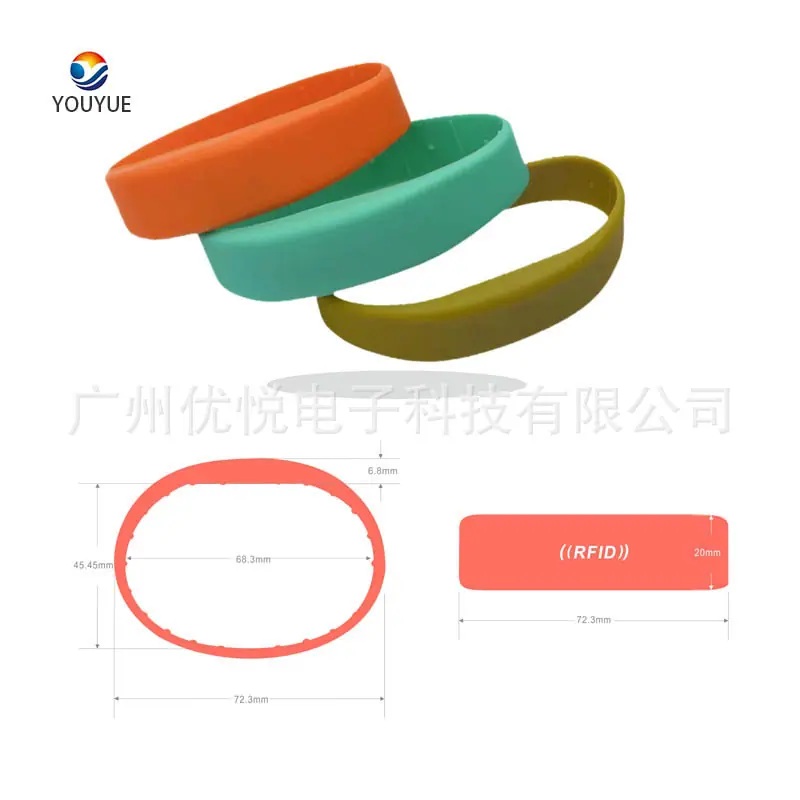 手表卡3.jpg