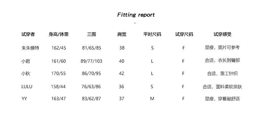 2-试穿报告-新803.jpg