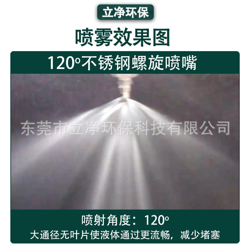 细节图-绿-120度螺旋喷雾效果