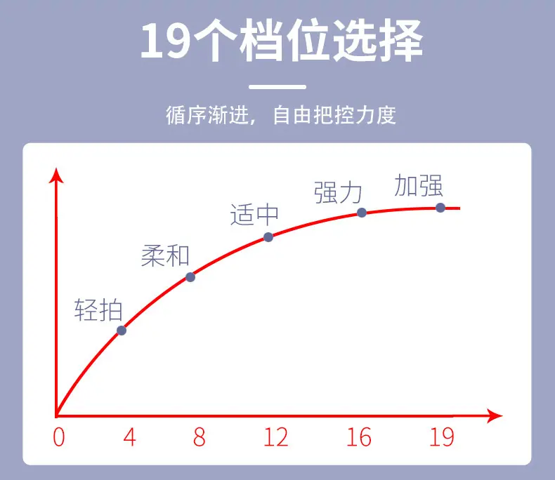 智能美臀仪 (10)