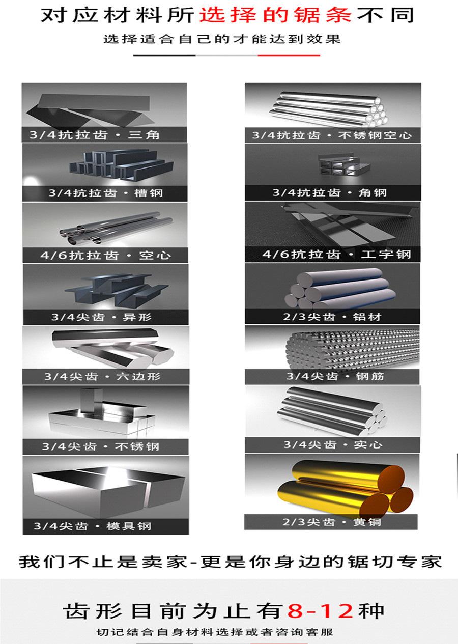 带锯条详情