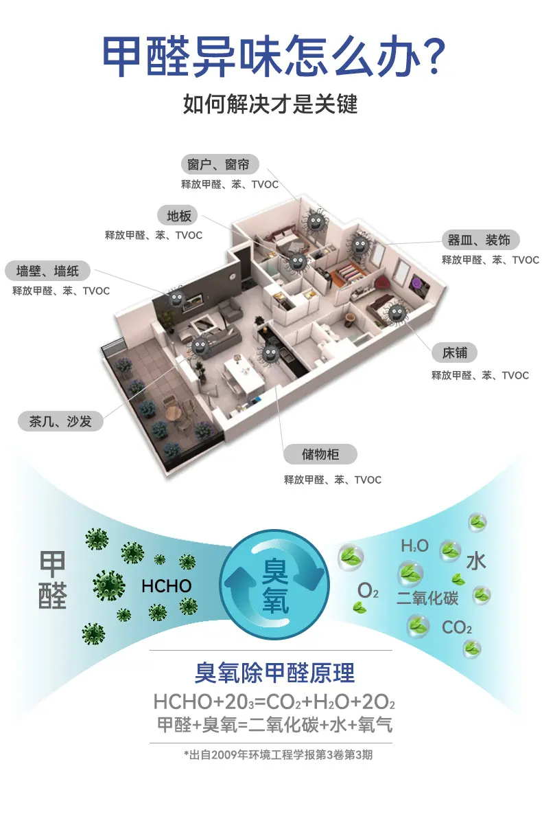 消毒灯车详情定稿_12.jpg