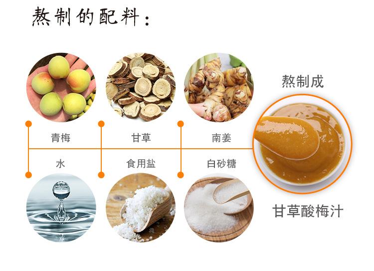 甘草酸梅汁（组合）详情_07.jpg
