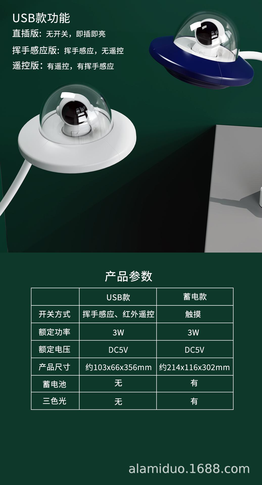 感应小台灯护眼学习专用宿舍阅读灯LED充电学生用台