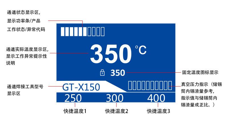 gt5150_03