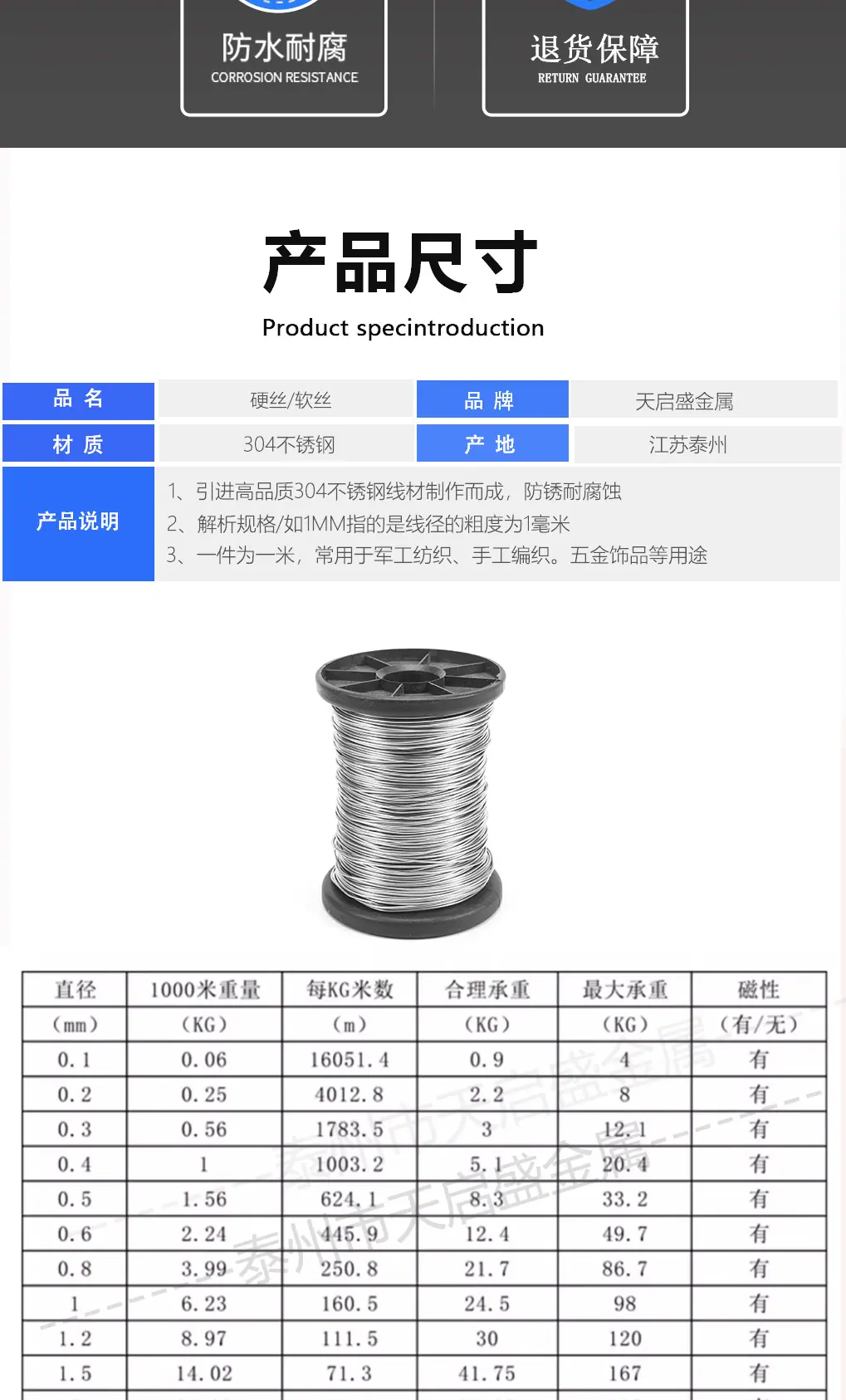 钢丝新详情页_03.jpg