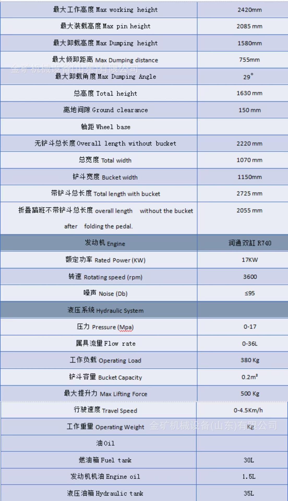 O1CN01876Yq51zFmgNPyaII_!!2208