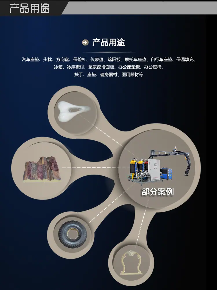 高压发泡机-标配三组份_07