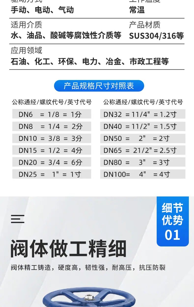 截止阀_03.jpg