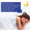 Parche transfronterizo para dormir, para aliviar la tensión muscular, la fatiga corporal y la ansiedad. Parche para dormir y para el cuidado corporal.