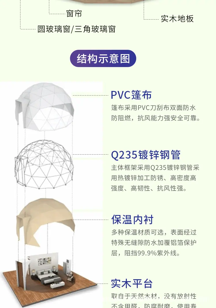 球形帐篷详情页_07.gif