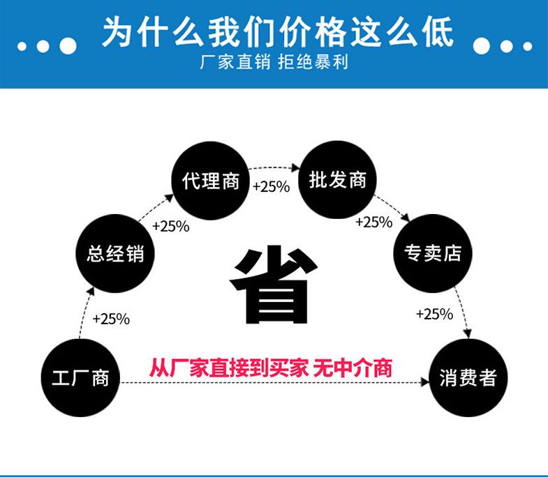 鐩掕绾稿肪_22[1]