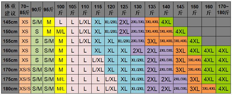X100尺码推荐表1