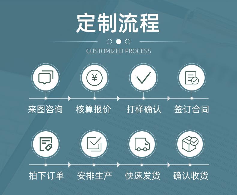 东莞市恒展包装制品有限公司-详情页-保护膜_017