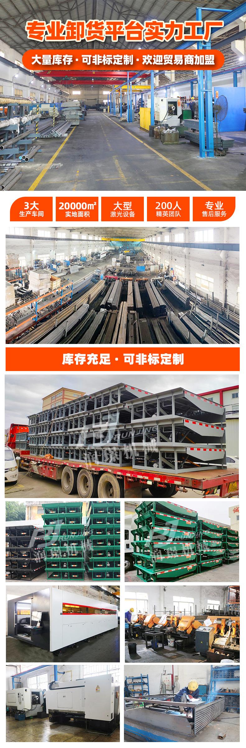 20220412润璟 卸货平台001.jpg