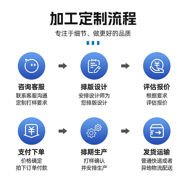 手套-详情页_17