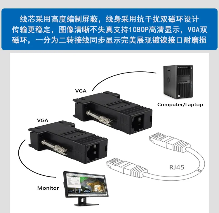 详情