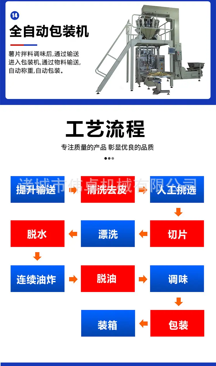 薯片油炸流水线25.3.15_06.jpg
