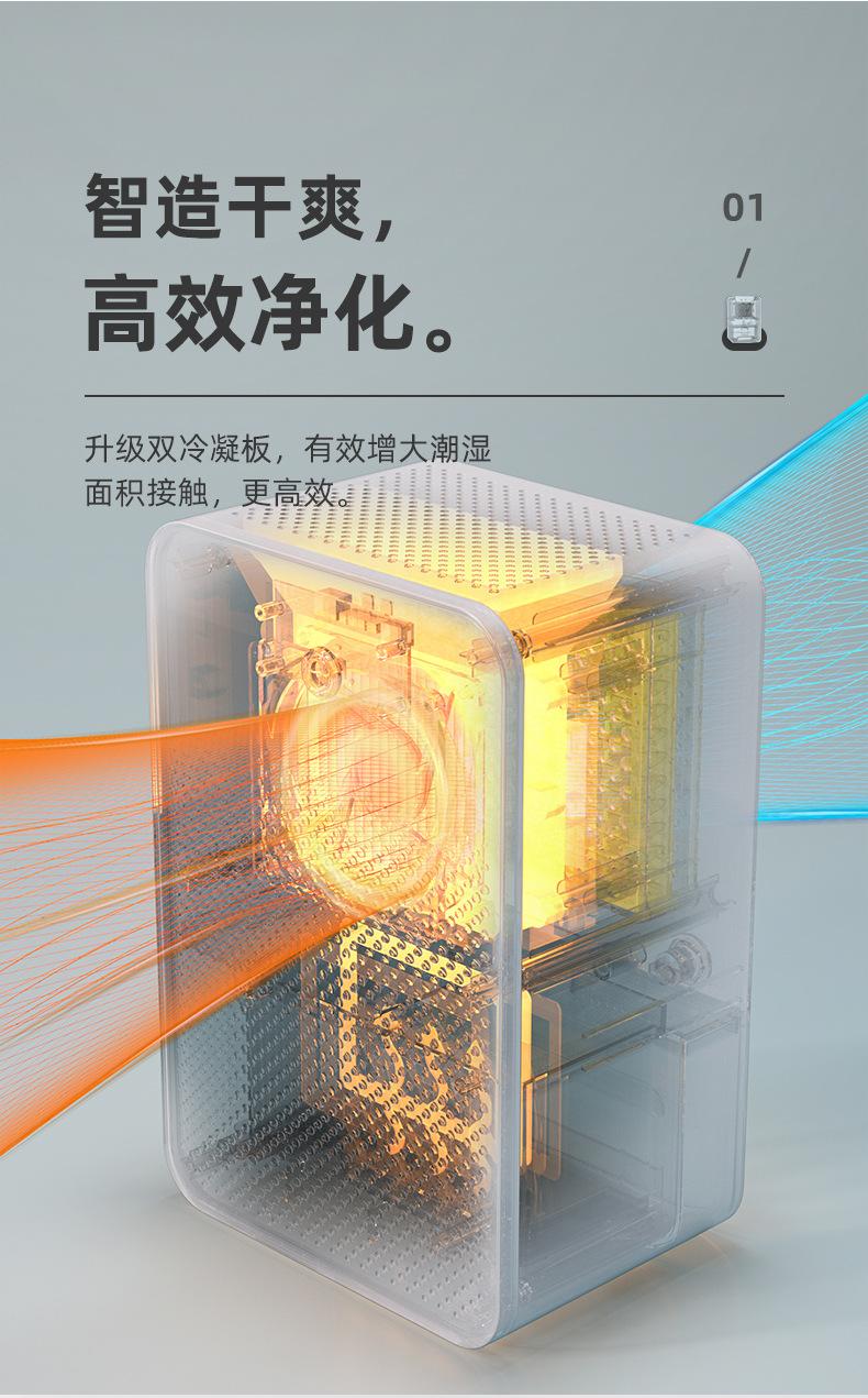 空气除湿机详情页_03.jpg
