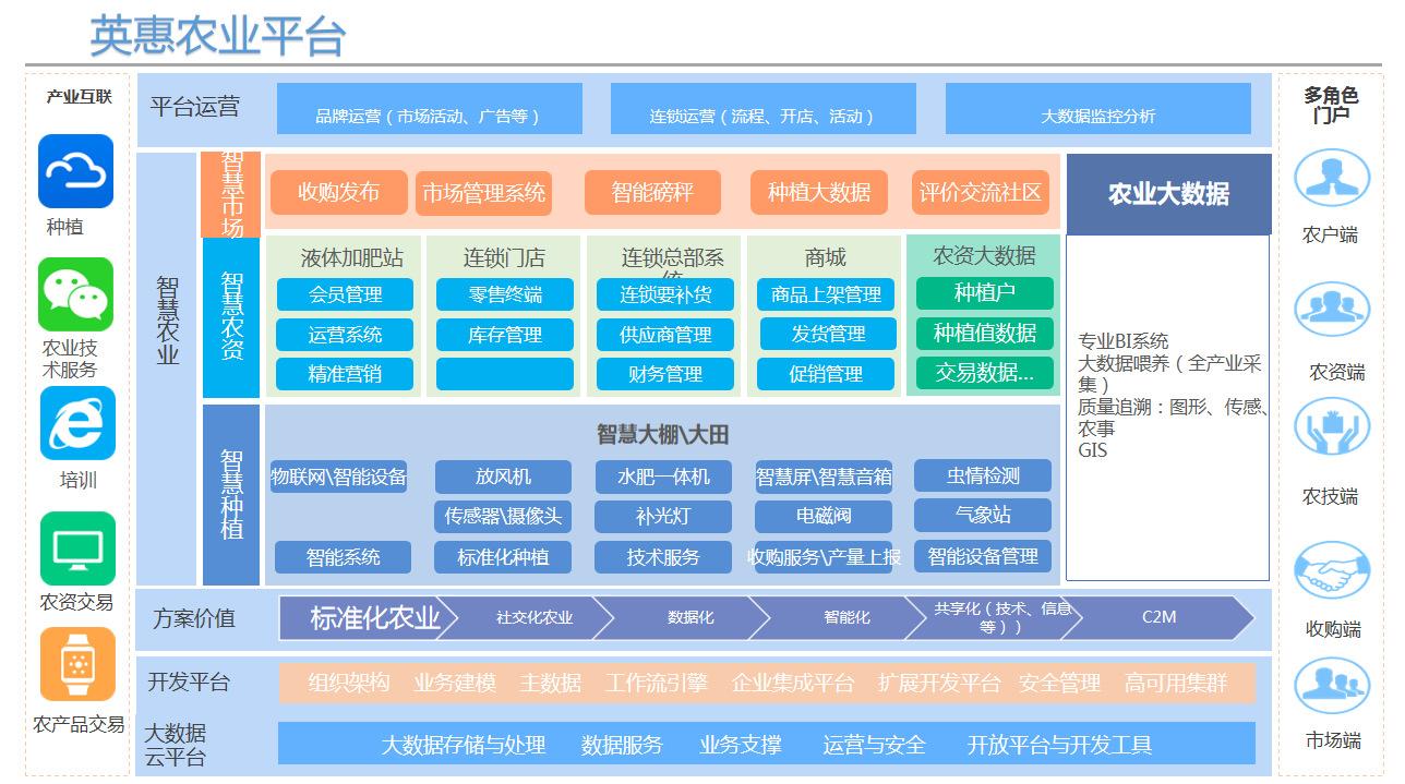 微信截图_20210726170752