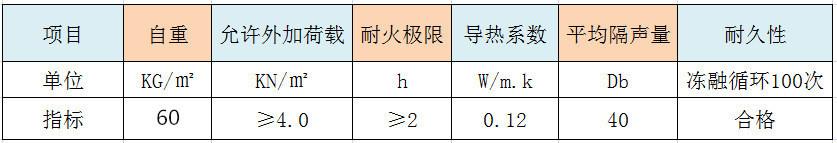 0fbdc9f095adf24d0e66e8b9c77441