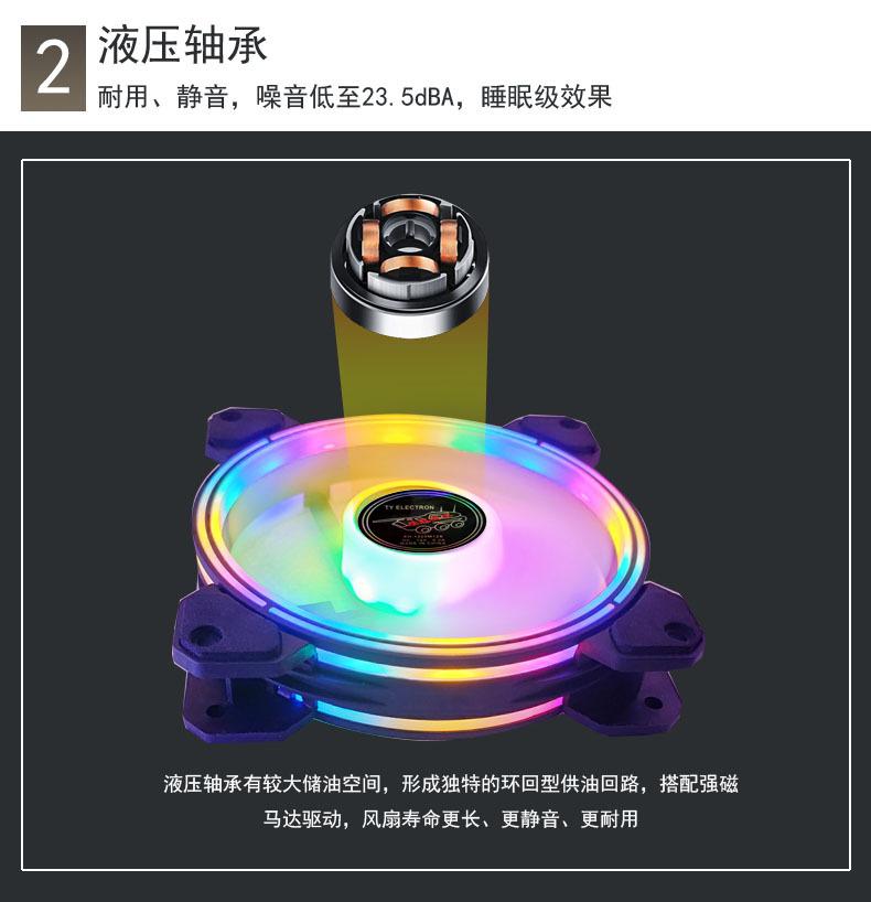 12025LED机箱风扇