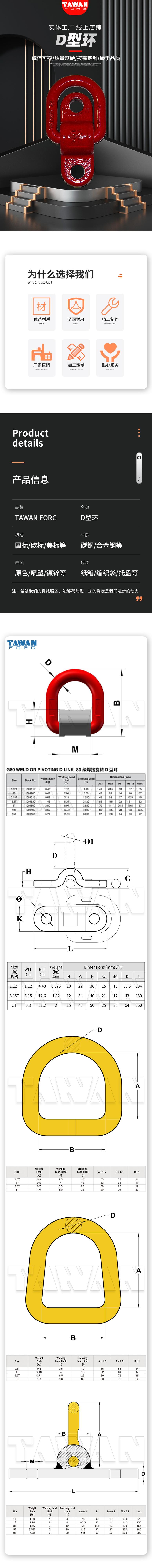 G80级吊点_产品详情_2023_1.jpg