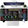 Alfombrilla de ratón Excel English Hecha a medida para portátiles, teclado, uso de oficina, alfombrilla de escritorio grande antideslizante transfronteriza