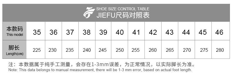 尺码2