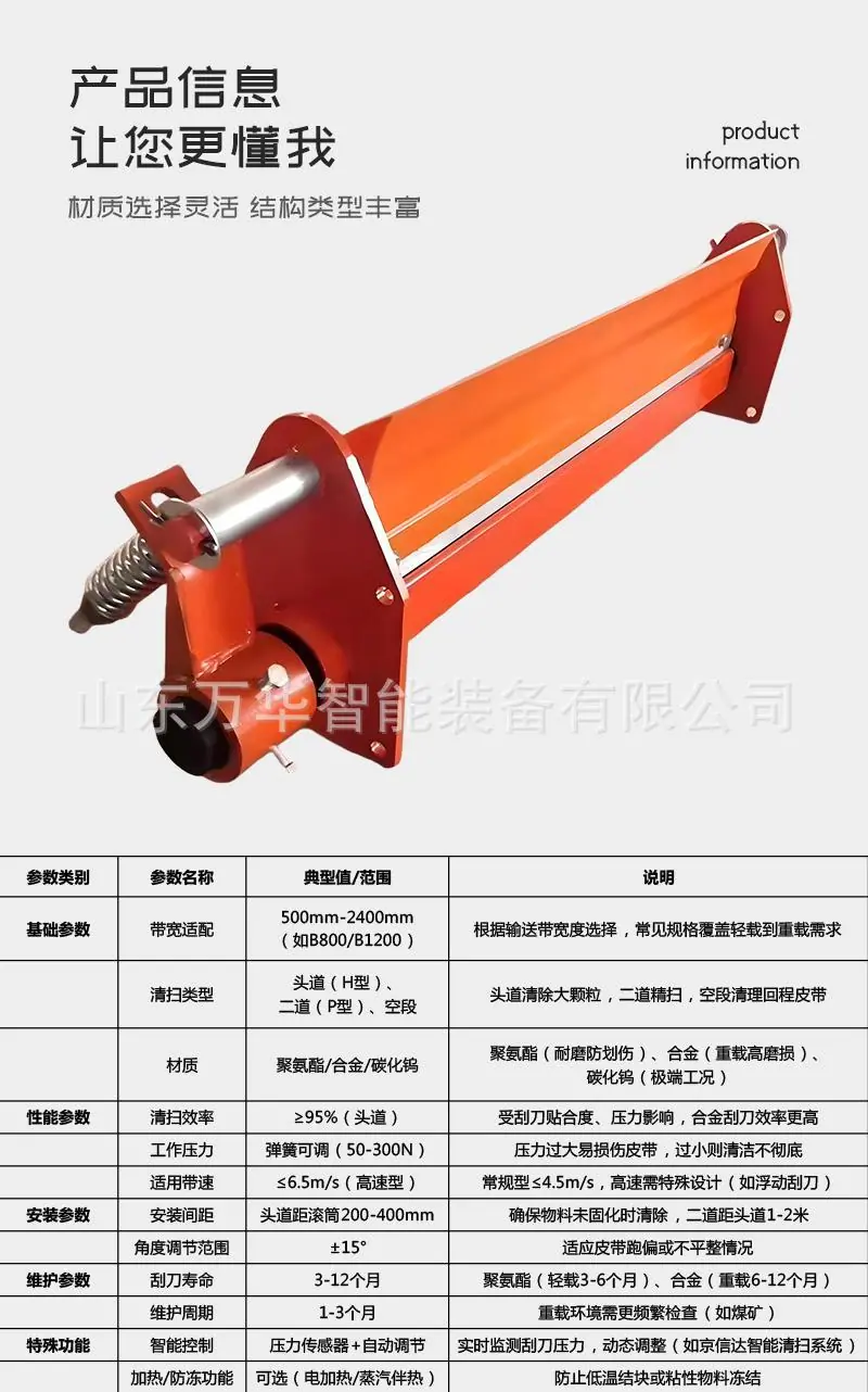 皮带清扫装置详情页 (7).jpg