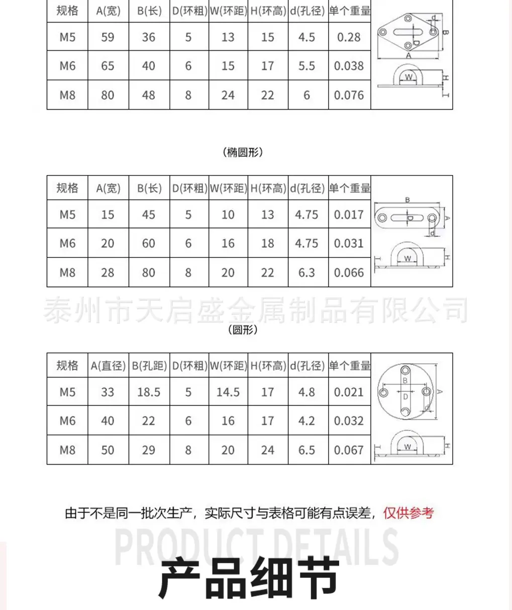 钢丝绳无304字详情页_04.jpg