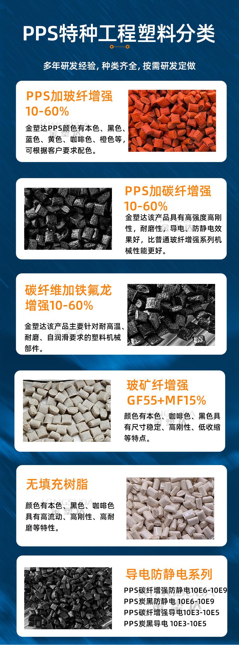 pps加性能分类详情_06