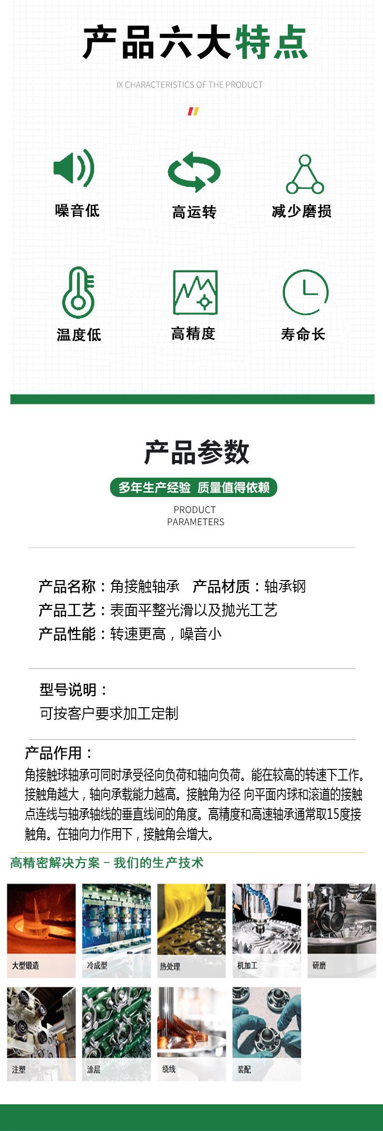 巴尔巴角接触轴承详情页2