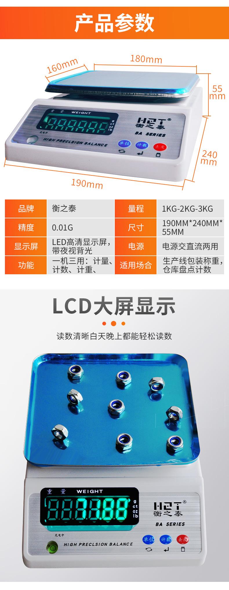 SQHZT-3002G（方盘款）_02.jpg