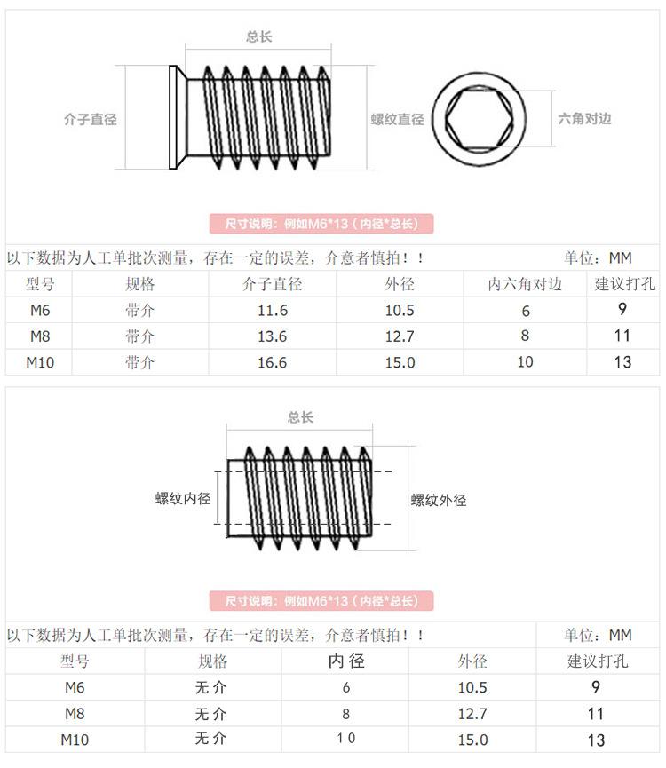 0+1-内外牙螺母_06.jpg