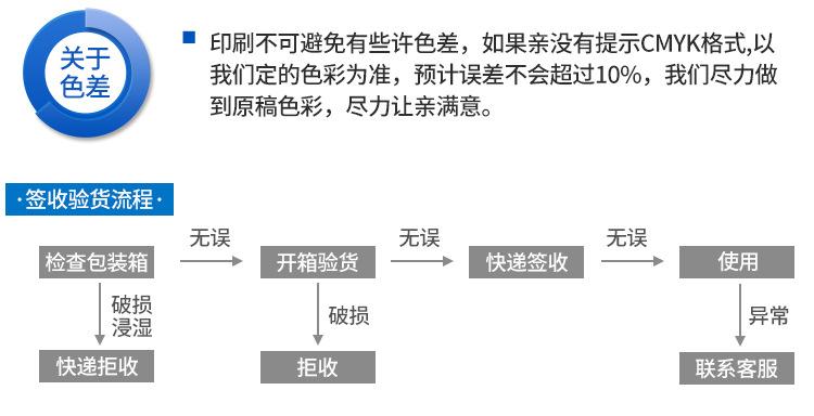 40x30-400张热敏纸_21.jpg