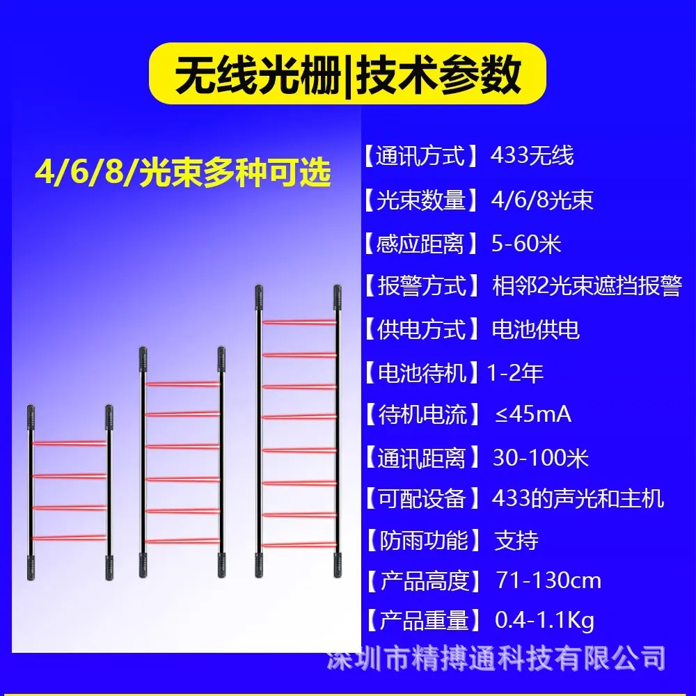 1101GA和对射声光公共详情页