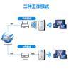 Repetidor Wifi 300m Amplificador de Señal Inalámbrica Potenciador de Red Router para el Hogar Nuevo Modelo para EE.UU. y Europa