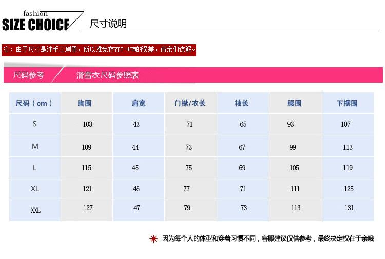 详情3