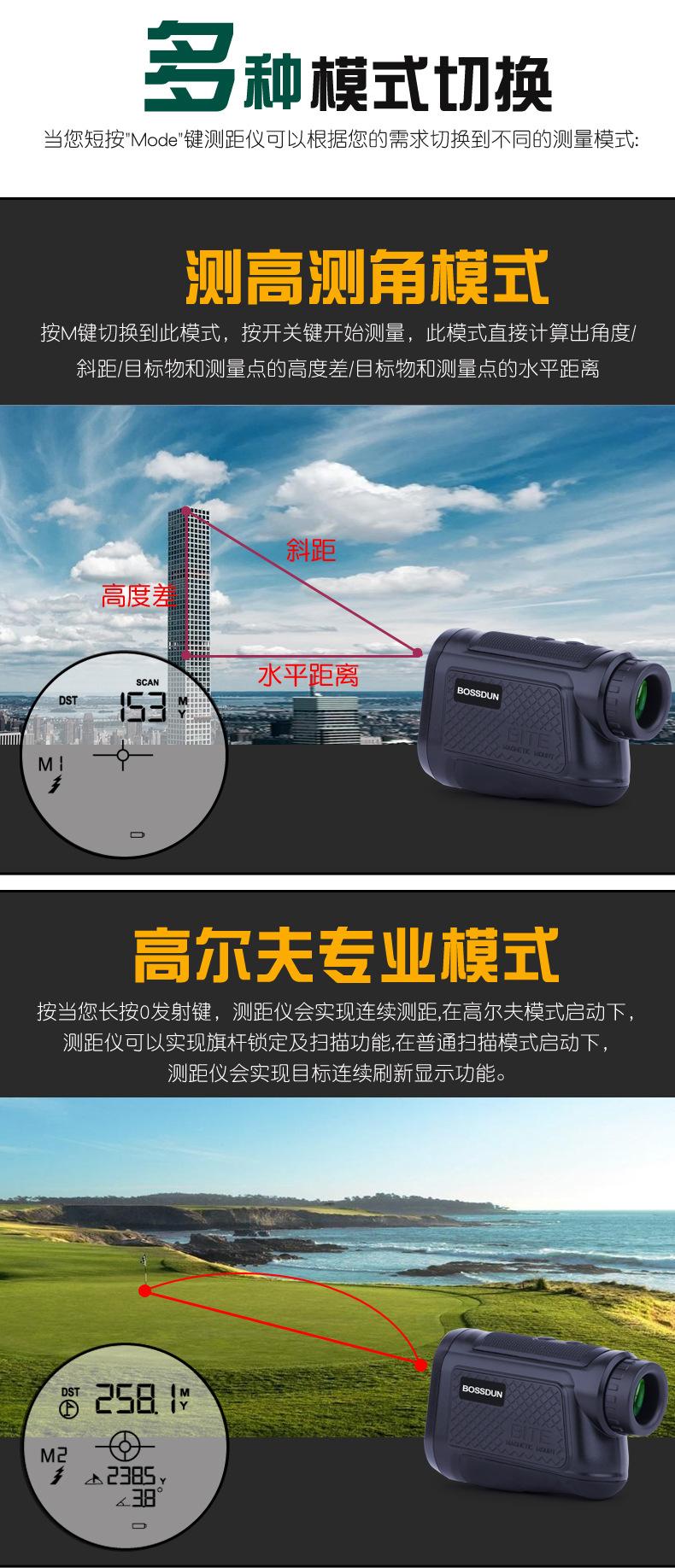 BOCJ-0004测距仪2_05.jpg