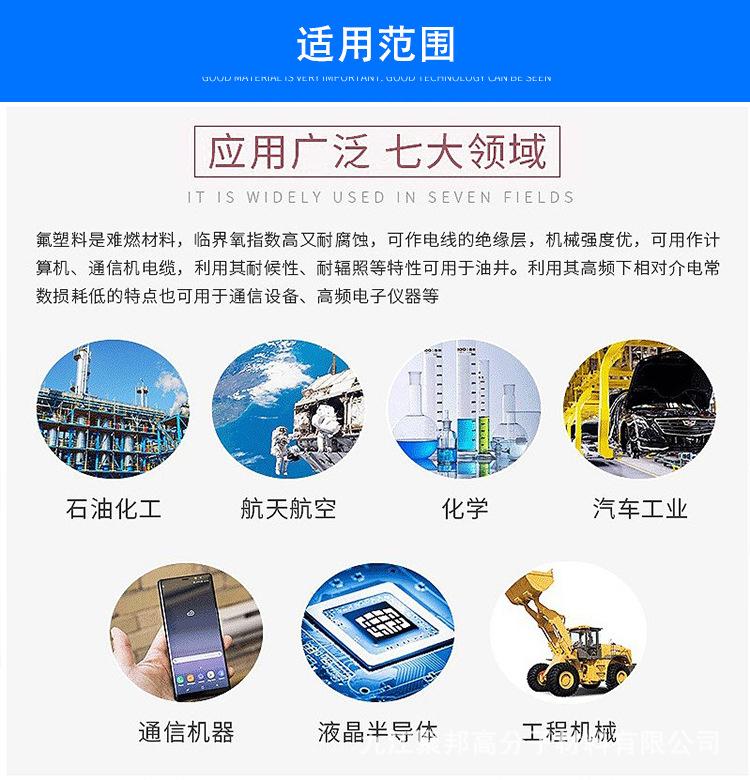 使用范围