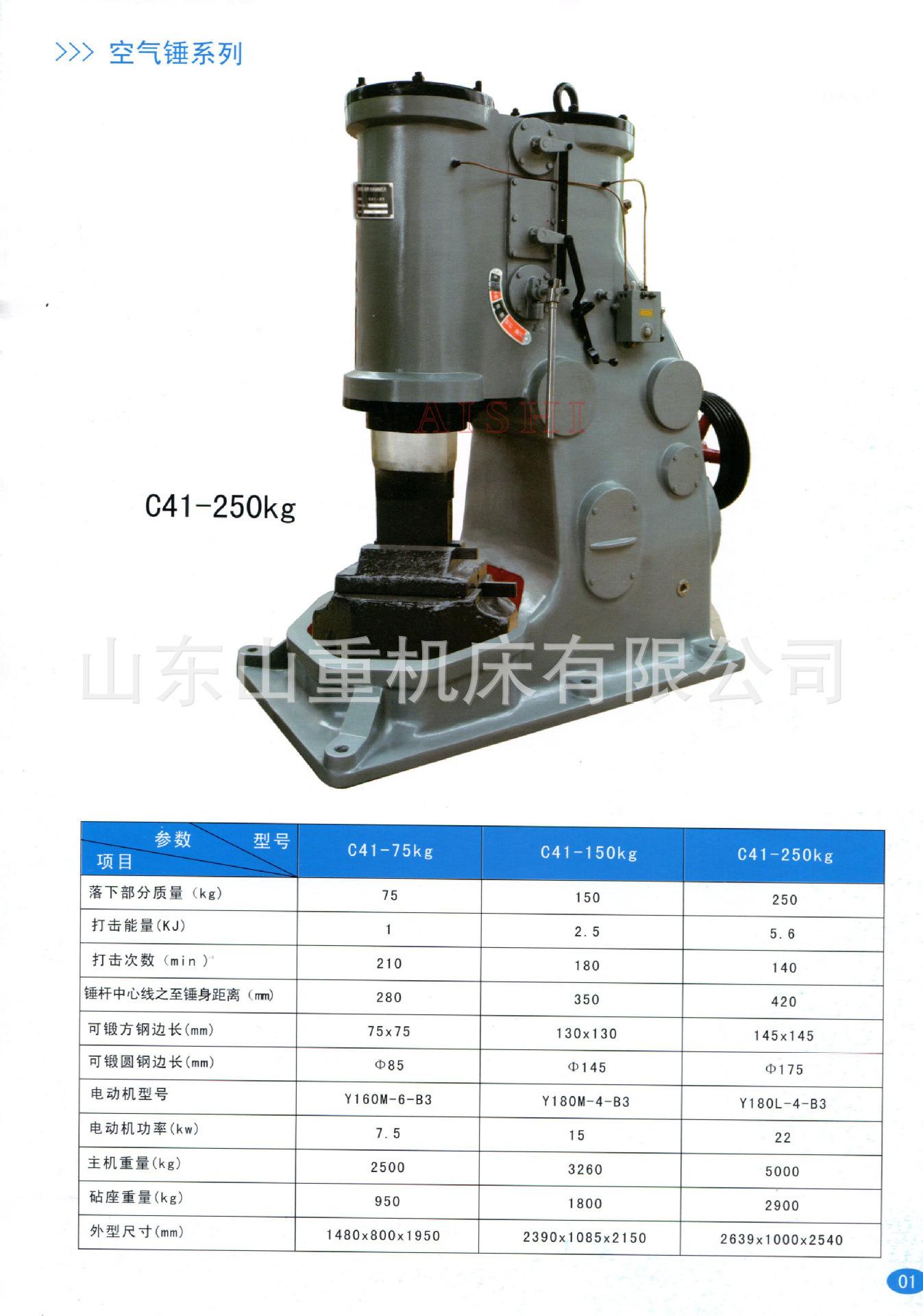 C41-250